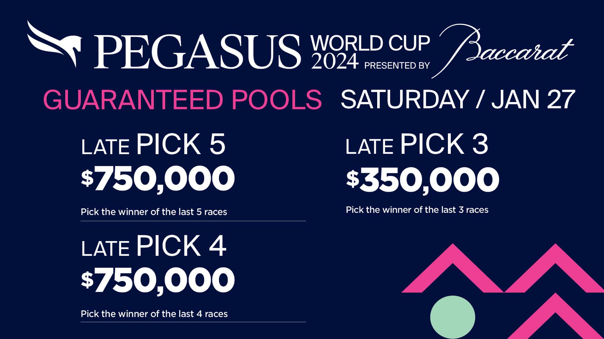 PWC-24 TV-Slate Pegasus Guaranteed Pools