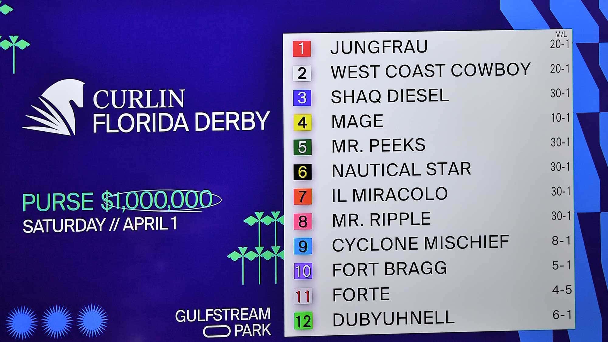FL-Derby-Post-draw-23